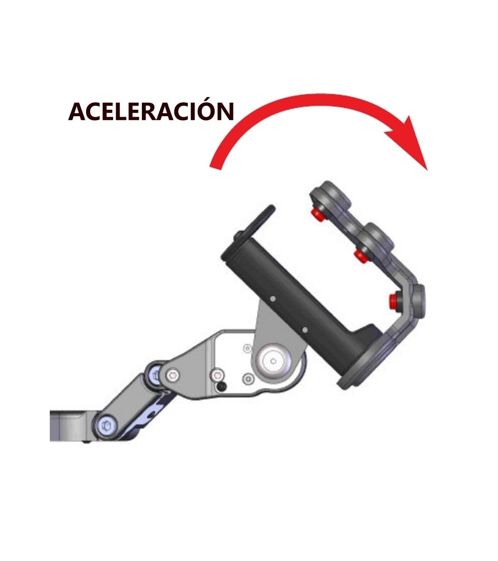 Tetraplejia - Adaptación de vehículos
