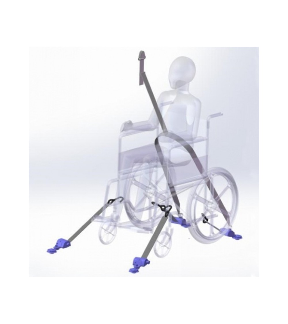 Sistema de Fijacion WTORS - Imagen 3