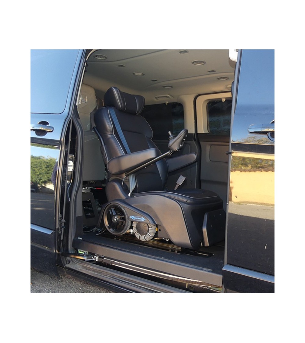 Sistema de Transferencia S-TRAN PLUS